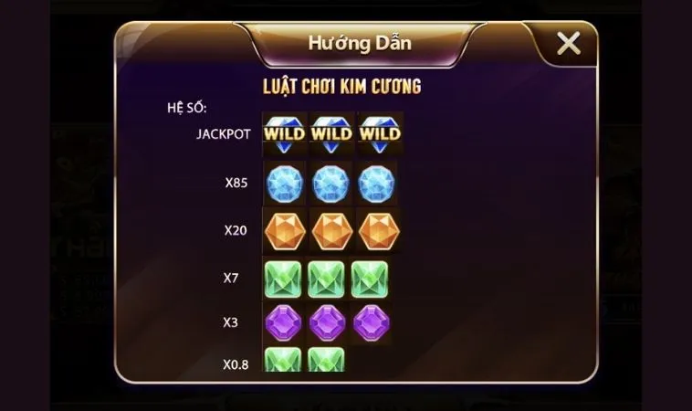 Luật chơi Nổ Hũ Kim Cương H3BET